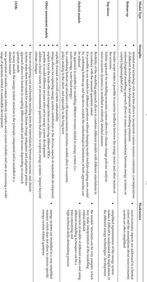 Table 3. Str engths and weaknesses of di ↵ er ent model types.