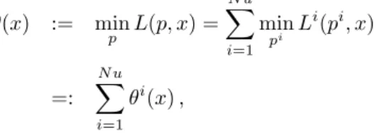 Figure 4.1: Price decomposition