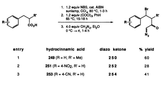 Table  6 eH C02H entry 1 2 3 N 2%  yield602841