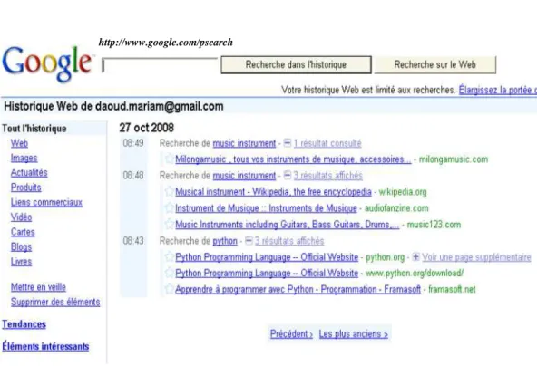 Fig. 2.4 – L’historique de recherche utilis´e dans Google psearch qui sauvegarde les requˆetes et les r´esultats s´electionn´es par l’utilisateur