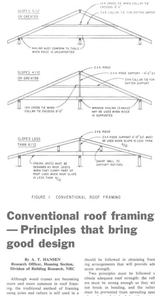 FIGURE  I  C O N V E N T I O N A L   ROOF  F R A M I N G  