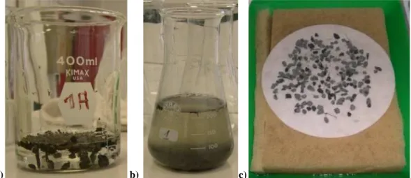 Figure  2.8 : Tests de stabilité des agrégats : humectation rapide dans l’eau (a) ; désagrégation mécanique  par agitation après réhumectation dans l’éthanol (b) ; humectation lente par capillarité (c) 