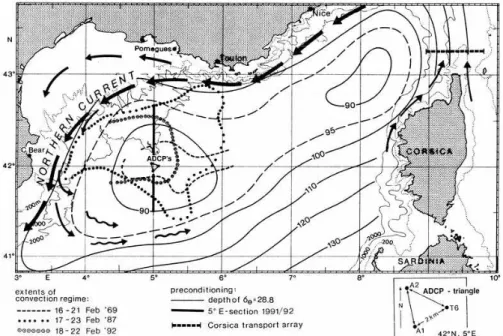 Fig. 2.3 – Circulation et conditions de la convection en Méditerranée nord- nord-occidentale