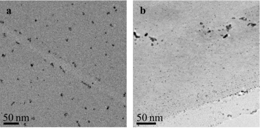 Figure 6.    TEM images of Pt nano-catalyst formed by thermal decomposition onto  a)  ozone oxidized (in 0.15 ppm O 3  for 15 min