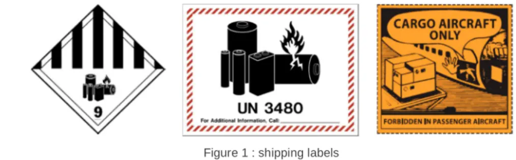 Figure 1 : shipping labels