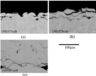 Figure 3. Microstructures (BSE) of deposits produced with  H13 coarse powder (a)  As-Received (b) HT 600°C (c) HT  875°C (robot traverse speed = 300 mm/s).