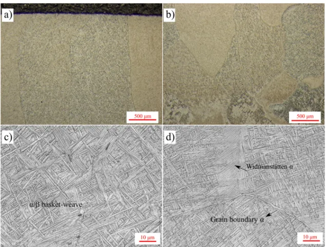 Figure 11. Higher magnification OM micrographs of the 10-layer Ti-6Al-4V sample from (a,c) first layers and (b,d) last  layers of the deposit.