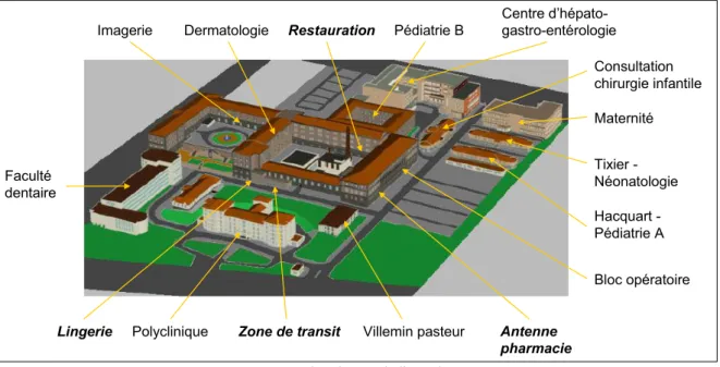 Figure 8 : Plan du site de l’Hôtel Dieu 