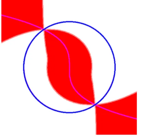 Figure 1.0.4: The Voronoi zone (dark grey) of a cubic (light grey). The two objects are a circle and a cubic.
