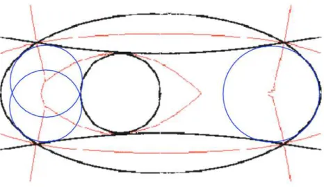 Figure 1.0.7: The 3 empty circles for the sites of Figure 1.0.5