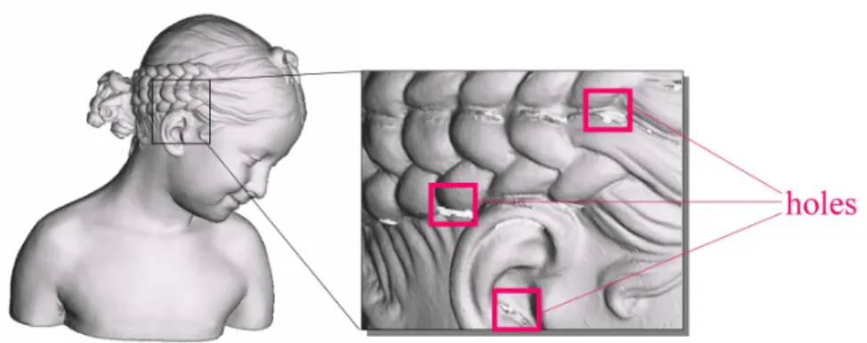 Figure 6: Reconstructing the Bimba con nastrino. The registration and fusion stages have been made with Minolta’s software)