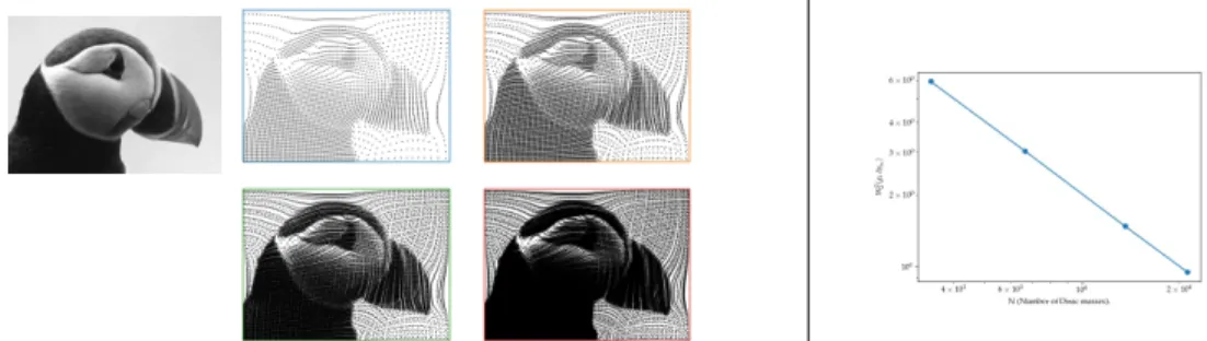 Figure 3: Optimal quantization of a density ρ corresponding to a gray-scale image (Wikimedia Commons, CC BY-SA 3.0)