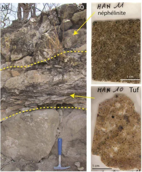 Fig.  II.7:  Photos  montrant  la  relation  stratigraphique  entre  un  tuf  carbonatitique  (Han10)  et  une  néphélinite (Han11, 35 vol % de phénocristaux)