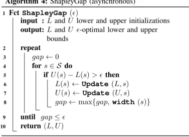 Table I only presents a limited selection of operators that can be used to compute upper and lower bounds of the optimal value function
