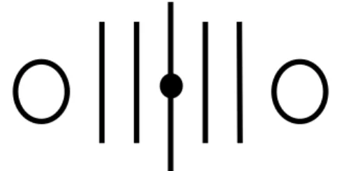 Fig. 1: Alesia’s game field/board (copied from [32])