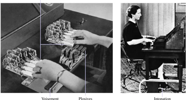 Figure 1.2 – Utilisation du Voder [Dudley et al. 1939] : les mains contrôle l’arti- l’arti-culation et le voisement, le pied contrôle la hauteur.