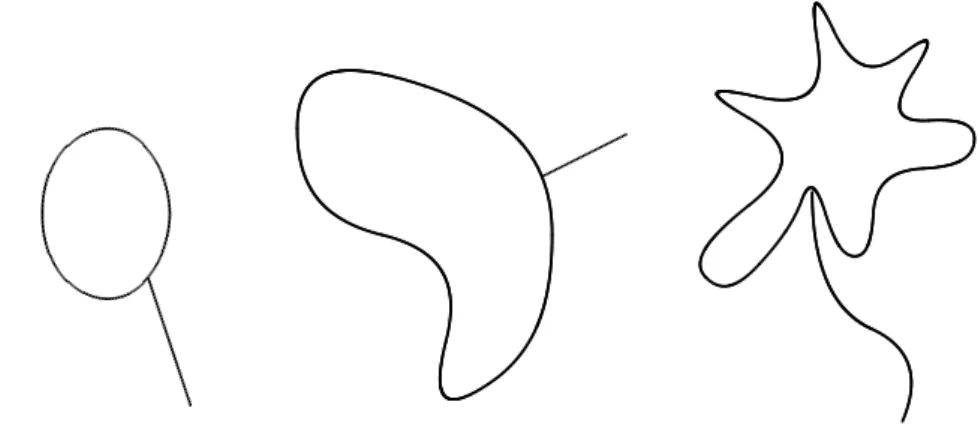 Figure 3.1: Three isomorphic topological spaces