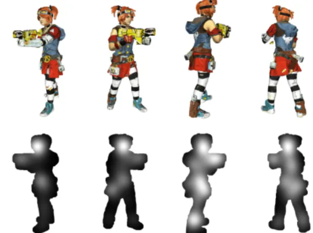 Figure 3: Saliency information of the 4 viewpoints of the "Girl".