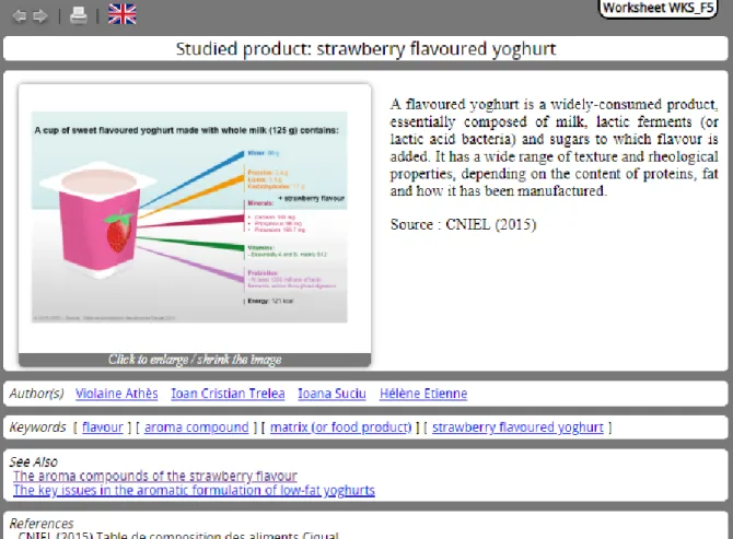 Figure  2:  Example  of  a  knowledge  sheet  taken  from  the  module  “Aroma  release  from  yoghurt  in  mouth”  with  the  eight  fields,  from  top  to  bottom:  title,  illustration,  explanations,  creation  date,  authors, keywords, see also and li