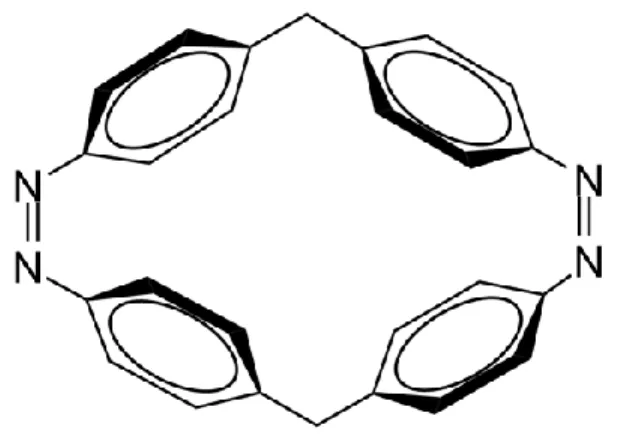 Figure 1. Our studied cyclobiazobenzene molecule in which two azobenzene units are linked by  the covalent bonds