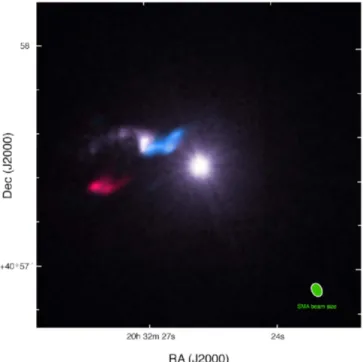 Figure 4. This is a composite image created from the X-ray (1–8 keV) Chandra data ( purple / white ) and CO emission obtained from the SMA showing the outﬂow/jet from the LF