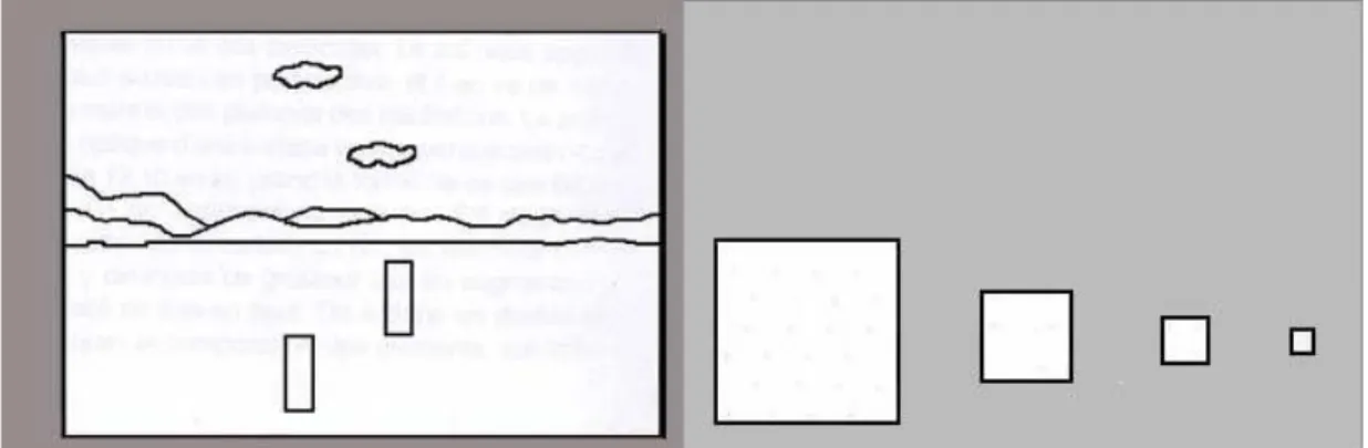 Figure 2.14 : Exemples de hauteur relative (à gauche) puis de taille relative (à droite)