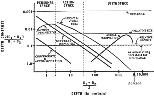 Figure provenant de [49].