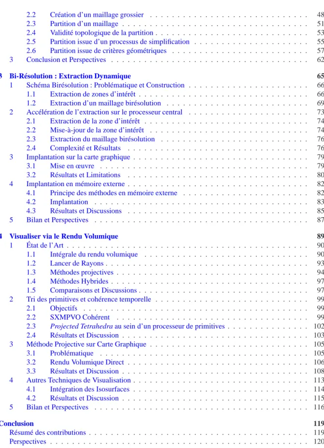 Table des mati`eres 131