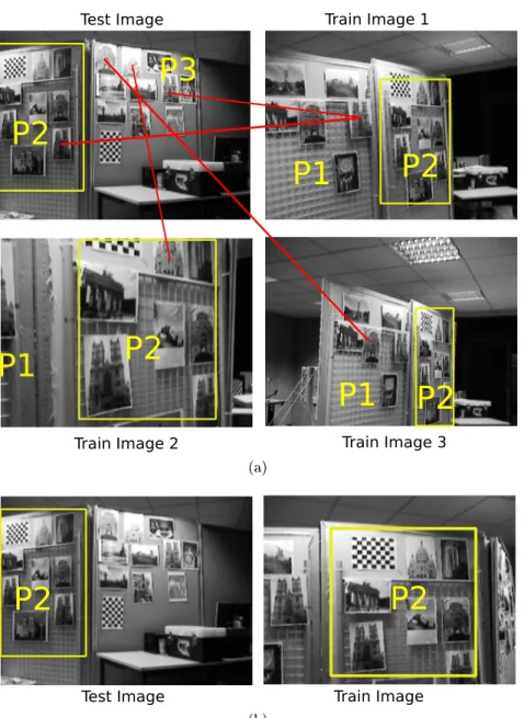 Figure 3.10: Illustrating pose variation in MPG for TD1 and TD2: The yellow rectangles marked with plane IDs indicate the portion of the environment common to train and test images.