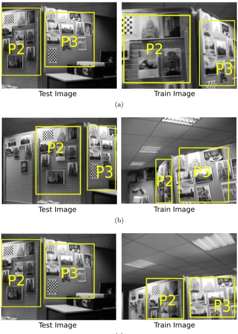 Figure 3.11: Illustrating pose variation in MPG for TD3, TD4 and TD5: The yellow rectangles marked with plane IDs indicate the portion of the environment common to train and test images.