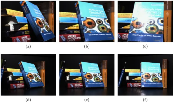 Figure 3.14: Sample images from 6 key camera positions of RoboImage data.