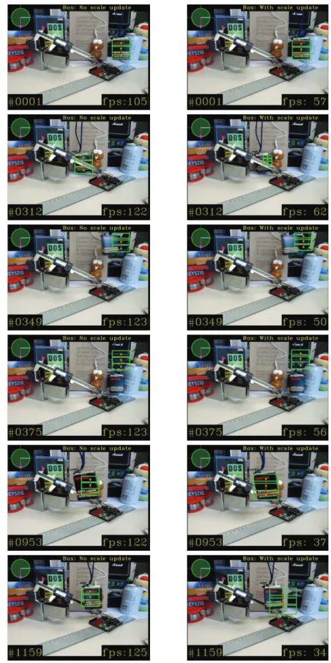 Figure 3.7: Several frames of Box sequence from PROST database, which show tracking results of our method without (left) and with (right) scale update