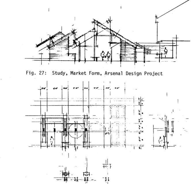 Fig.  27:  Study,  Market  Form,  Arsenal  Design  Project