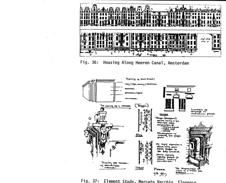 Fig.  36:  Housing Along Heeren Canal,  Amsterdam D  0 a J  44ti u.u~ 1.b/osQI.&amp;brtg~o  U-AtIF wap  .n Z.LA