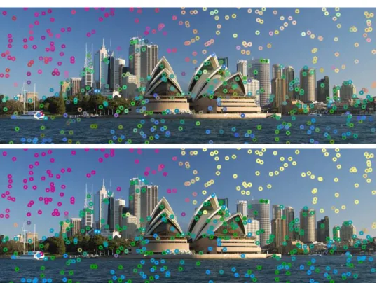 Figure 3.2: The image feature graph is constructed following section 3.2.3.1.