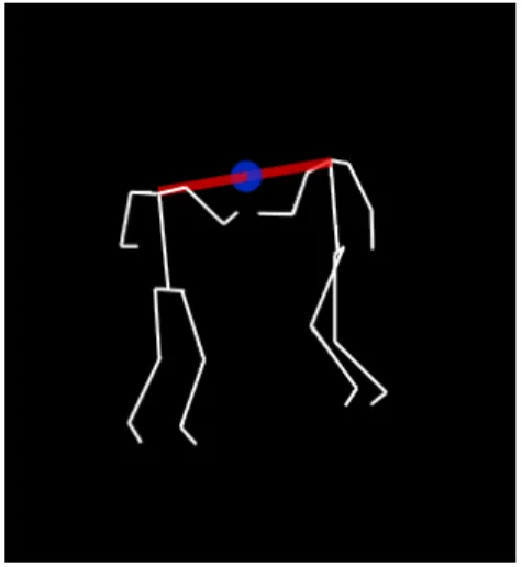 Figure 3-1: End pose of previous move Figure 3-2: Start pose of next move applied the method to modern dance, keyframing only a few poses of the legs and generating full-body motion with realistic texture