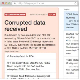 Figure 4. Browser - tool to browse time evolution and to enable post mortem analysis.
