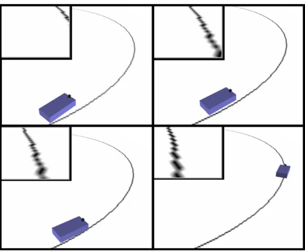 Figure 3.3: Position-based simulation. The robot positions and corresponding processed images at consecutive time frames are shown during PF.