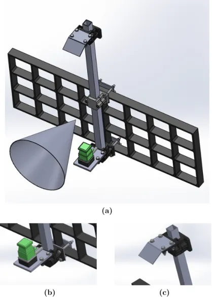 Figure 2.17: The designed support used to install the sensors system: (a) Global view