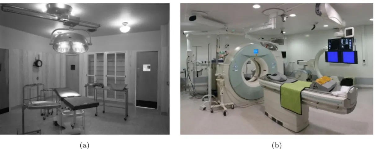 Figure 1.1: Scenes in two operating rooms from diﬀerent centuries: (a) Veterans Adminis- Adminis-tration Hospital in 1953 and (b) Nouvel Hôpital Civil Strasbourg in 2015.