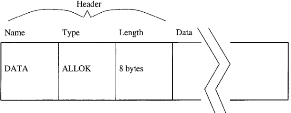 Figure  3-5:  Example  reply