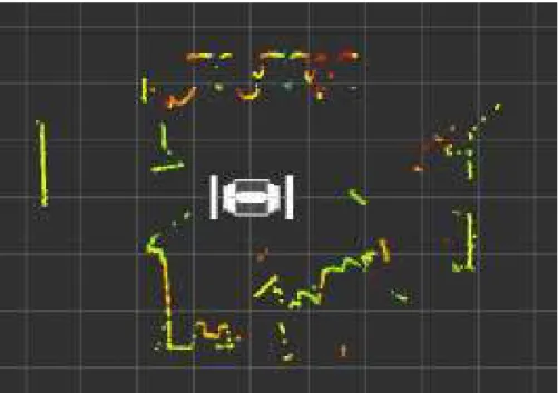 Figure 2.5.: Example of a metric map.