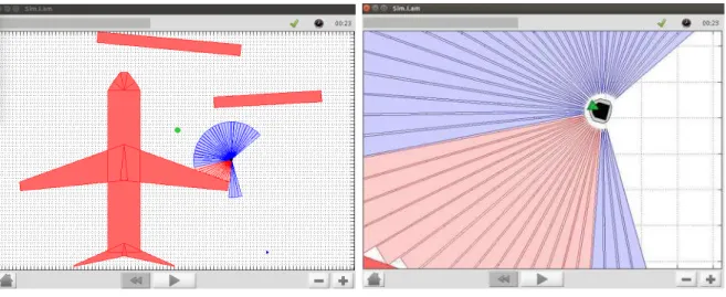 Figure 2.12.: Simulator that helped in the evaluation of new, rapidly prototyped ideas throughout the Air-Cobot project