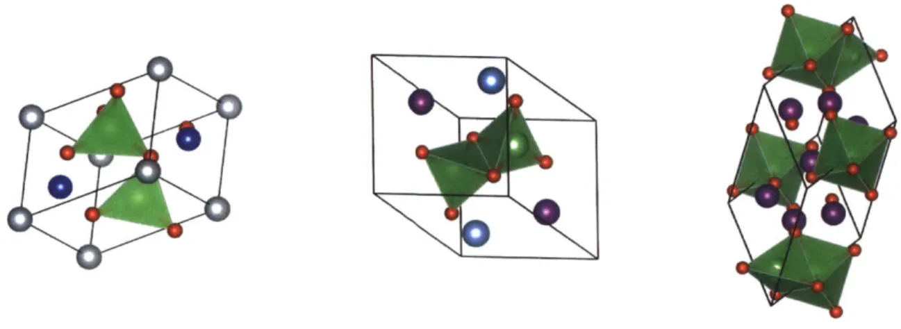 Figure  11:  Polyhedra connectivity types.