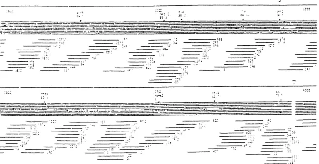 Figure  B-:3: Bacterium  .Map Sample  (Kohara  et  al.  1987)