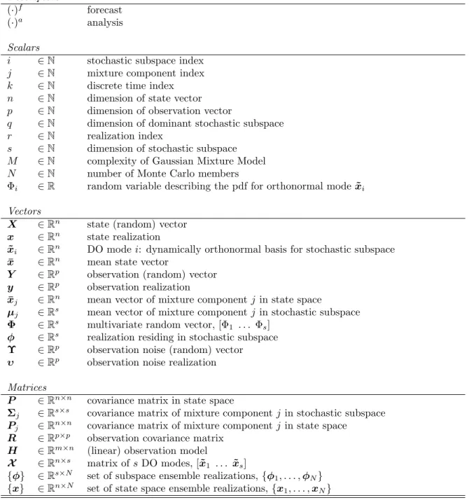 Table 1. Notation relevant to the GMM-DO filter. (While we have primarily adopted notation specific to probability theory, information theory and estimation theory, where possible we also utilize the notation advocated by Ide et al.