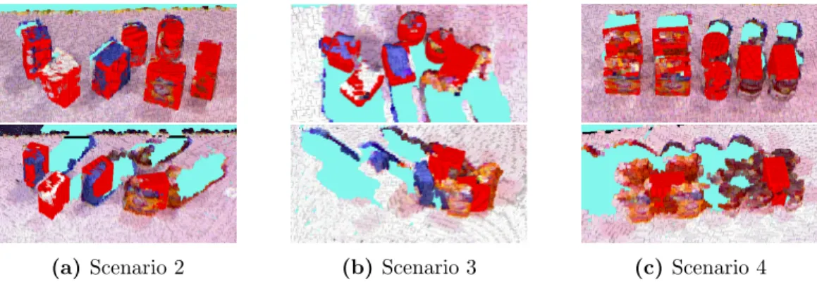 Figure 8: Examples of object detections in several views (superimposed in red using the known shape model of the detected type)