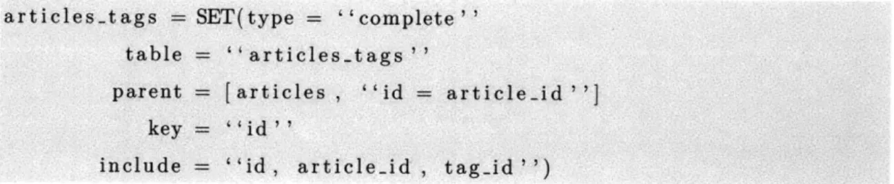 table  =  j  articles  tultags'' parent  =  articles  id  articled