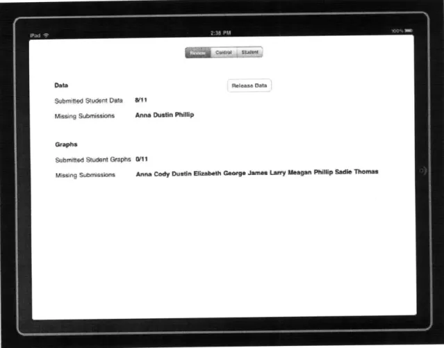 Figure  8: Teacher  interface  in Control  Mode