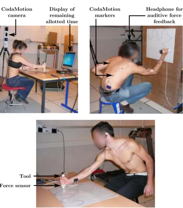 Figure 4.8: Motion and force capture instrumentation for the path tracking activity.